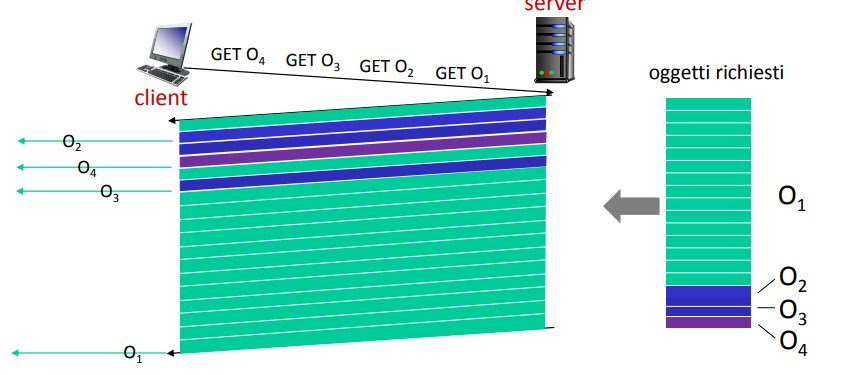 Pasted image 20241102124849.png